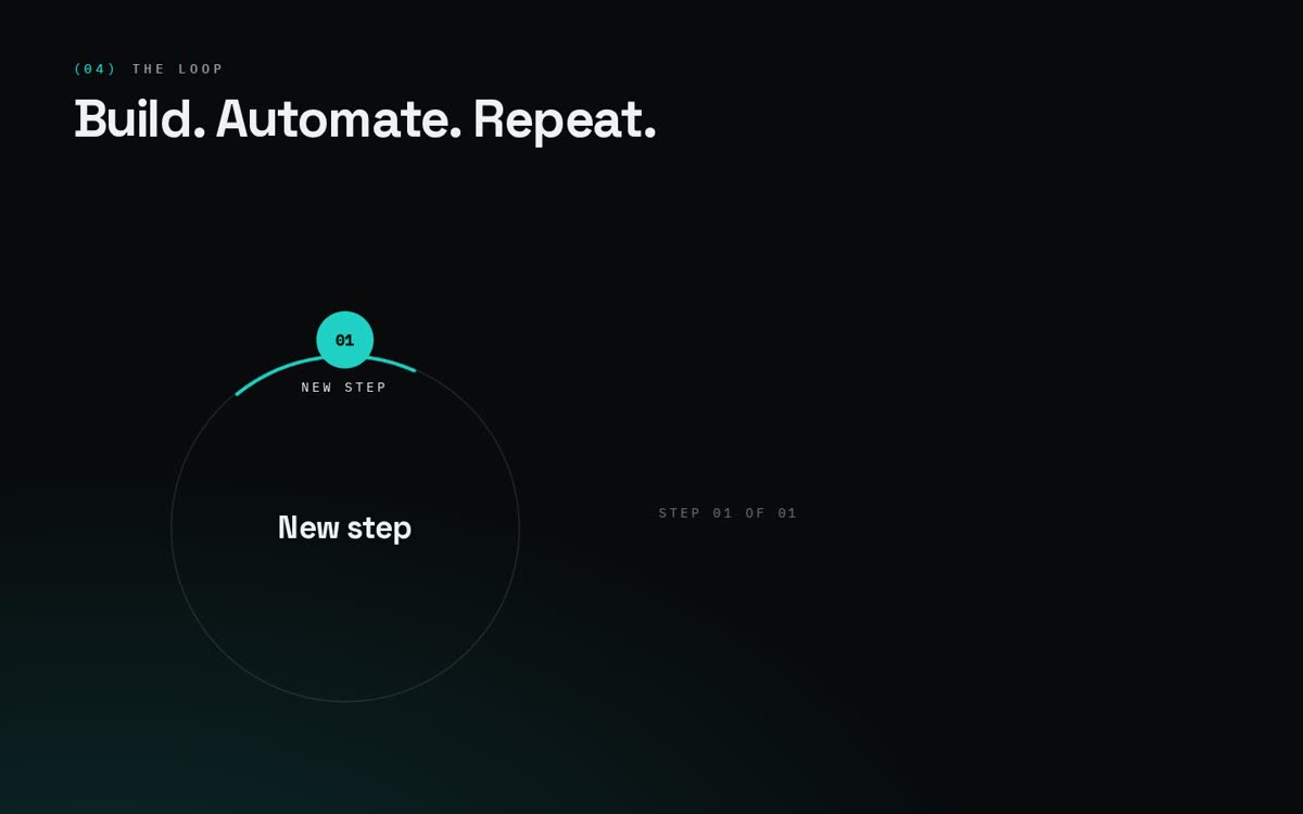 Build loop